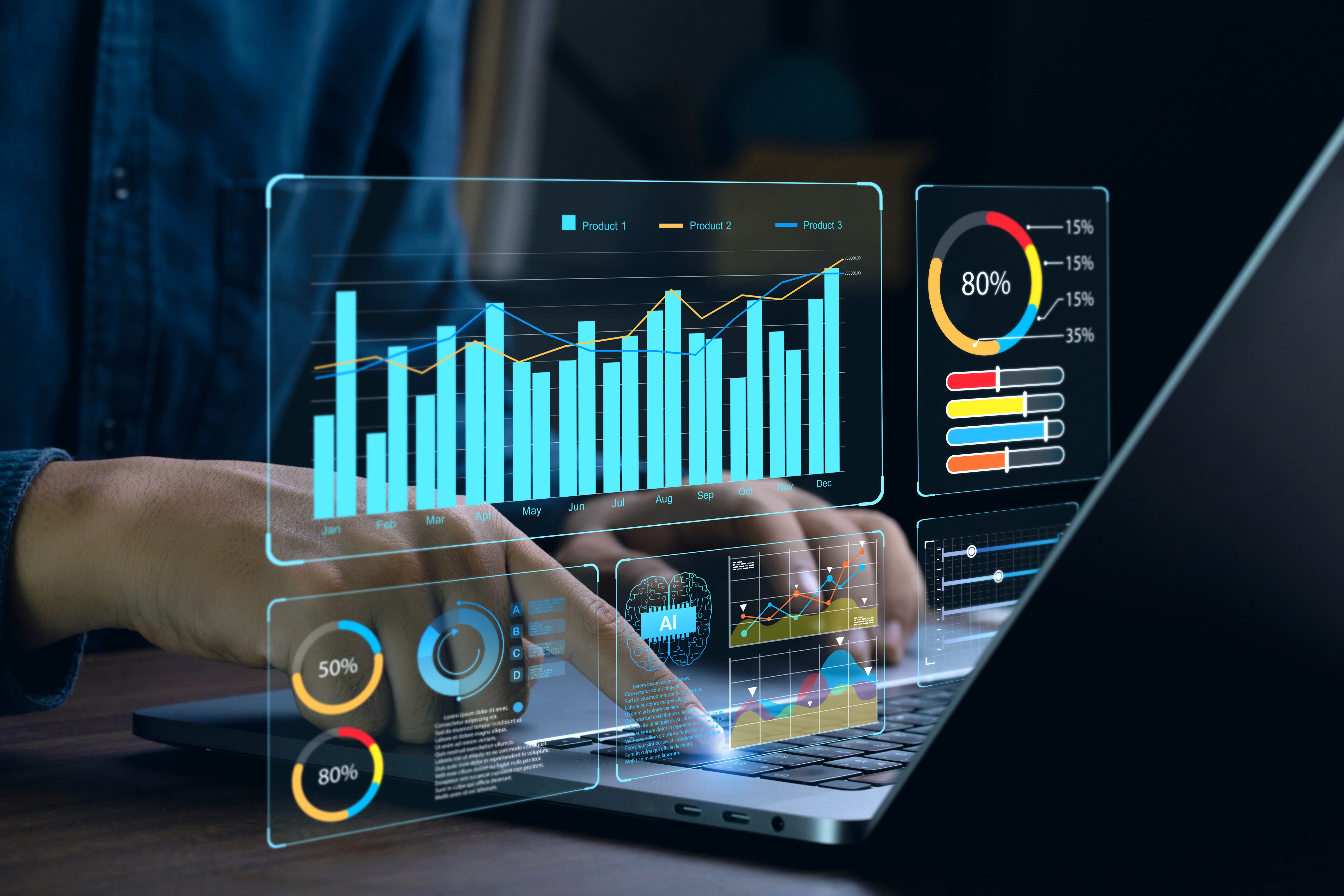 Research & Analytics